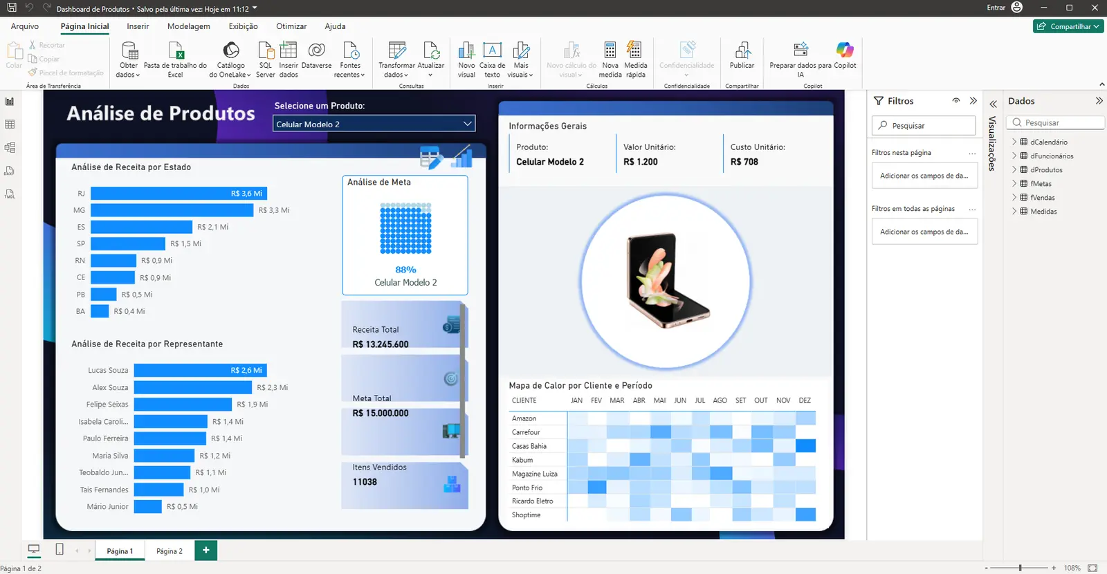 Screenshot of Product Dashboard